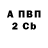 Метадон methadone BloodaXe Xx